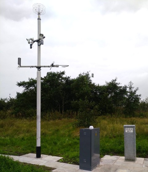 Weather station