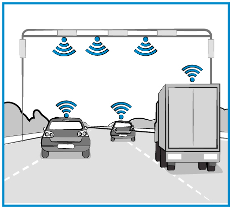 icon showing sensors on the road