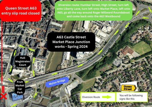 Queen Street entry slip closure