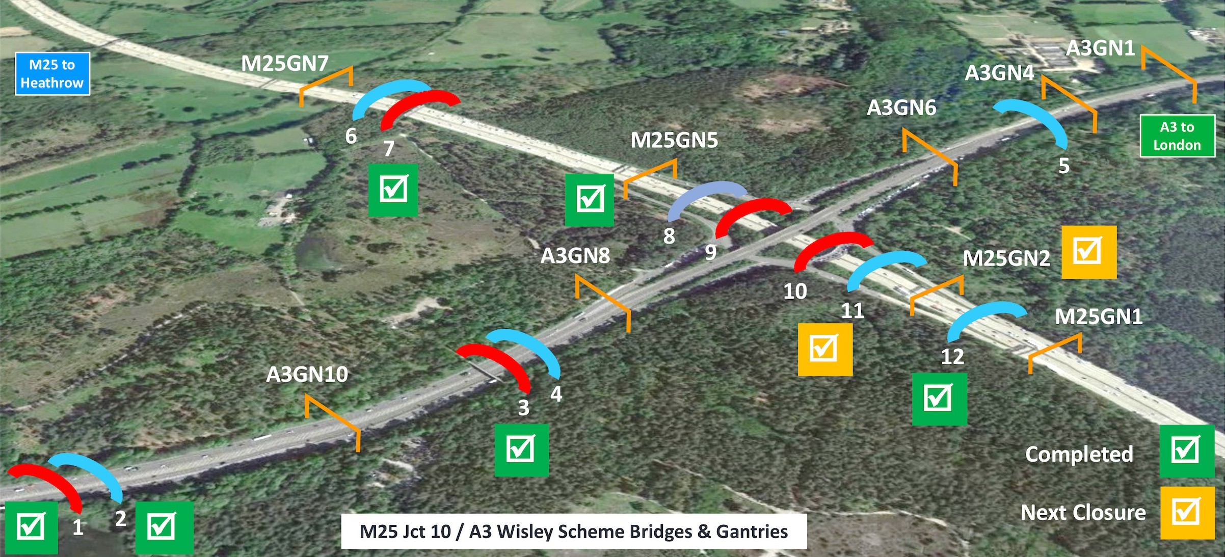 Graphic showing bridges and gantries